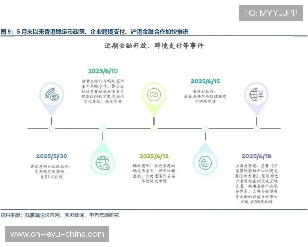 2025 联盟新秩序:大小王 + 四巨头格局锁定,这六人统治力已无悬念 2025 联盟新秩序:大小王 + 四巨头格局锁定,这六人统治力已无悬念